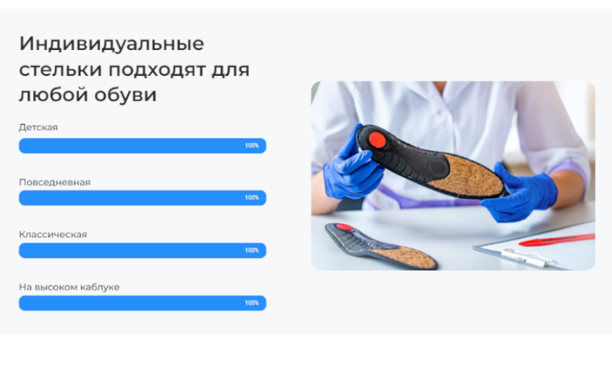 Качественные ортопедические стельки всего за 20 минут