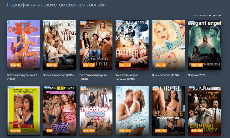 Платформа Кинокордон: личный гид в сфере кинематографа эротического жанра непосредственно на вашем девайсе
