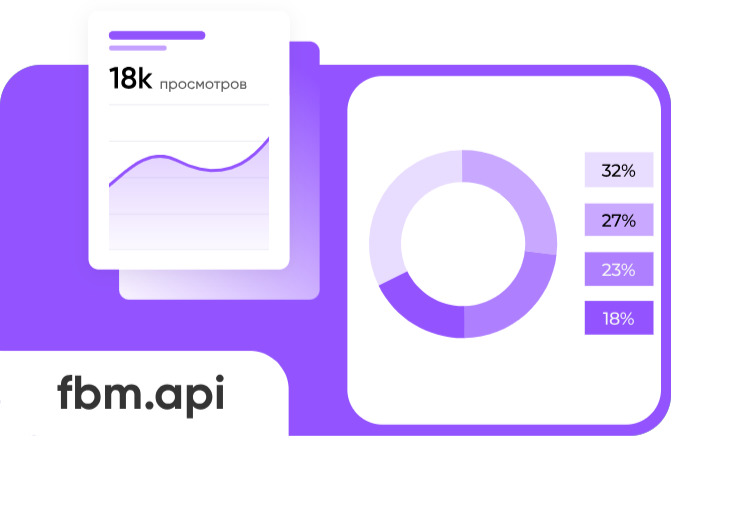 FBM.LLM: что это и как работает платформа